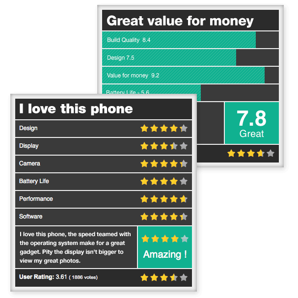 Interactive Online Booking Websites in Kent, Maidstone and Medway Interactive Online Booking Websites in Kent, Maidstone and Medway